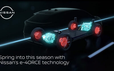 Nissan e-4ORCE-vierwielaandrijving is sneller dan het licht