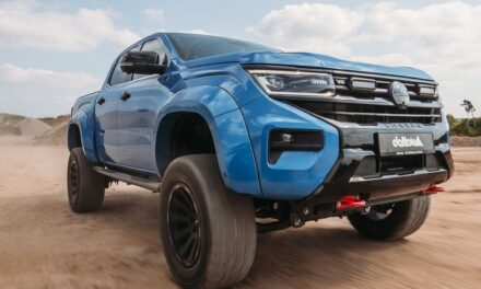 ‘Unleash the beast!’