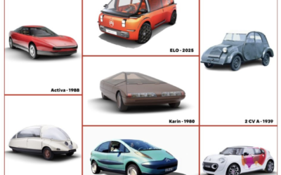 Citroën brengt iconische conceptauto’s naar Rétromobile 2026