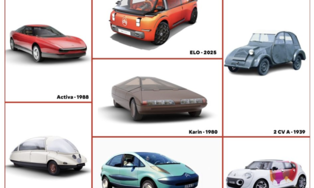 Citroën brengt iconische conceptauto’s naar Rétromobile 2026
