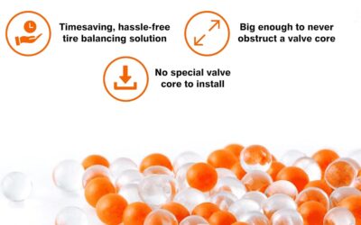 Magnum+ Balanceer korrels